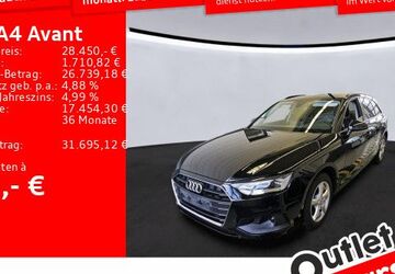 Audi A4 94.011 km 28.450 &euro; Frankfurt am Main 60314