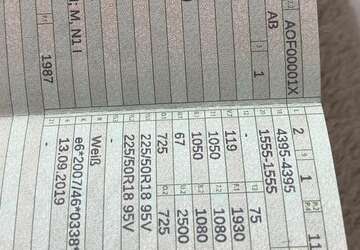 Toyota C-HR 114.983 km 21.000 &euro; Nidderau 61140