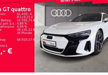Audi e-tron GT 18.667 km 57.450 &euro; Frankfurt am Main 60314