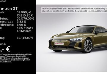 Audi RS e-tron GT 20.586 km 65.999 &euro; Hofheim 65719