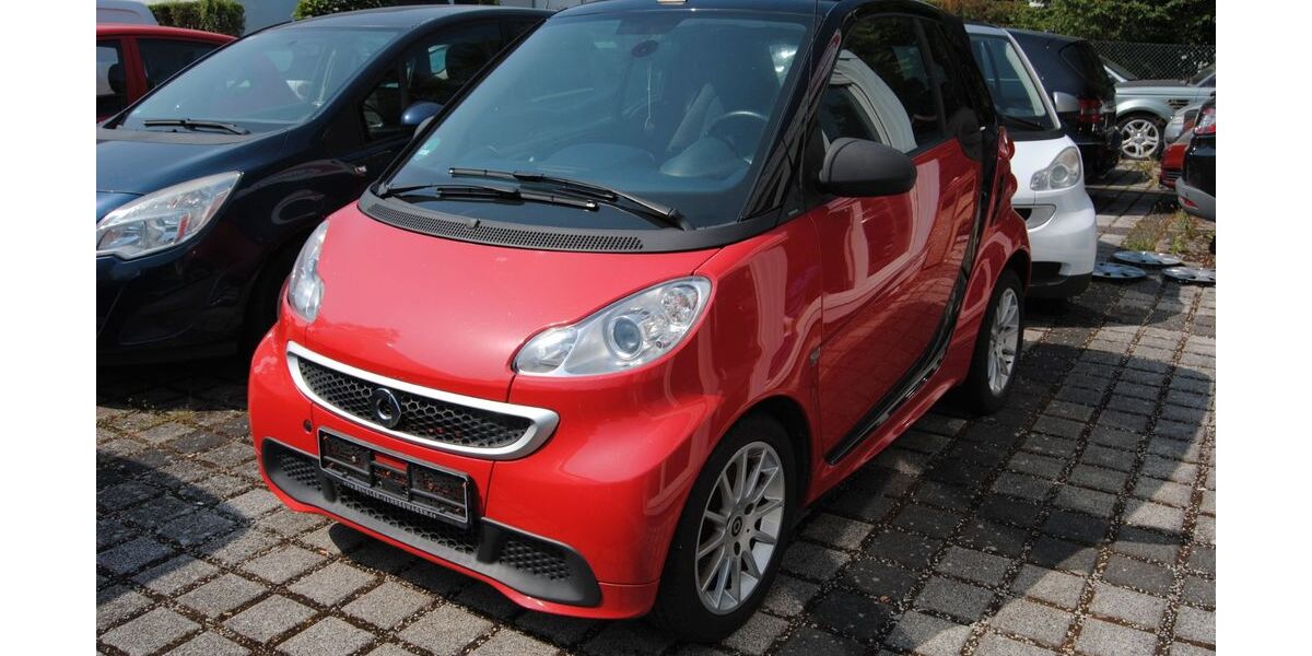 Smart ForTwo 81.800 km 5.480 &euro; Dreieich 63303