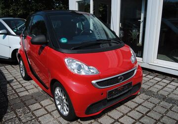 Smart ForTwo 81.800 km 6.680 &euro; Dreieich 63303